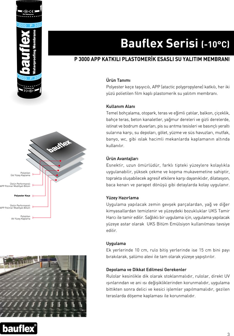UKS - Bitümlü Su Yalıtımı Örtüleri ve Yapı Kimyasalları
