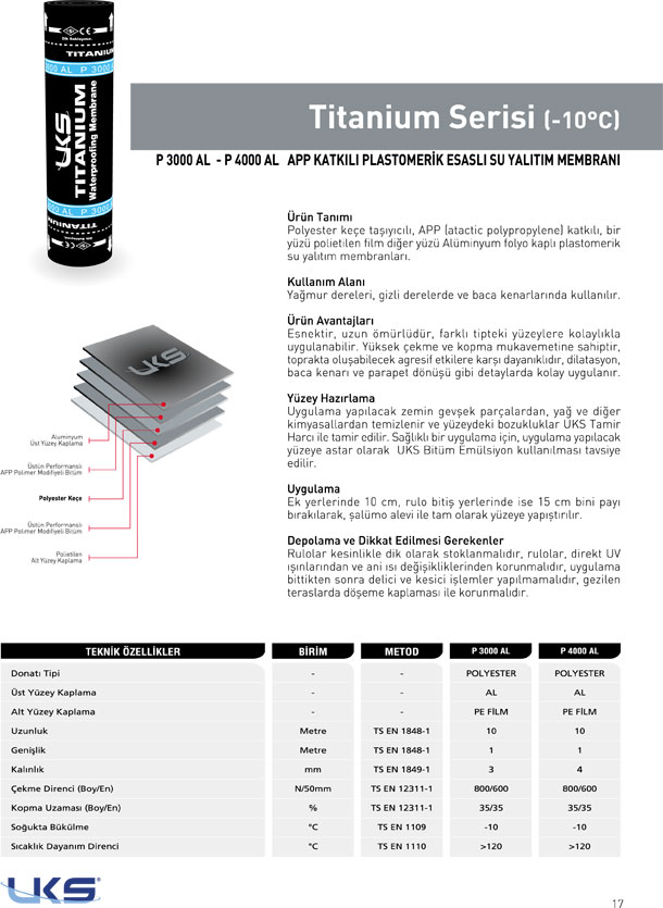 UKS - Bitümlü Su Yalıtımı Örtüleri ve Yapı Kimyasalları