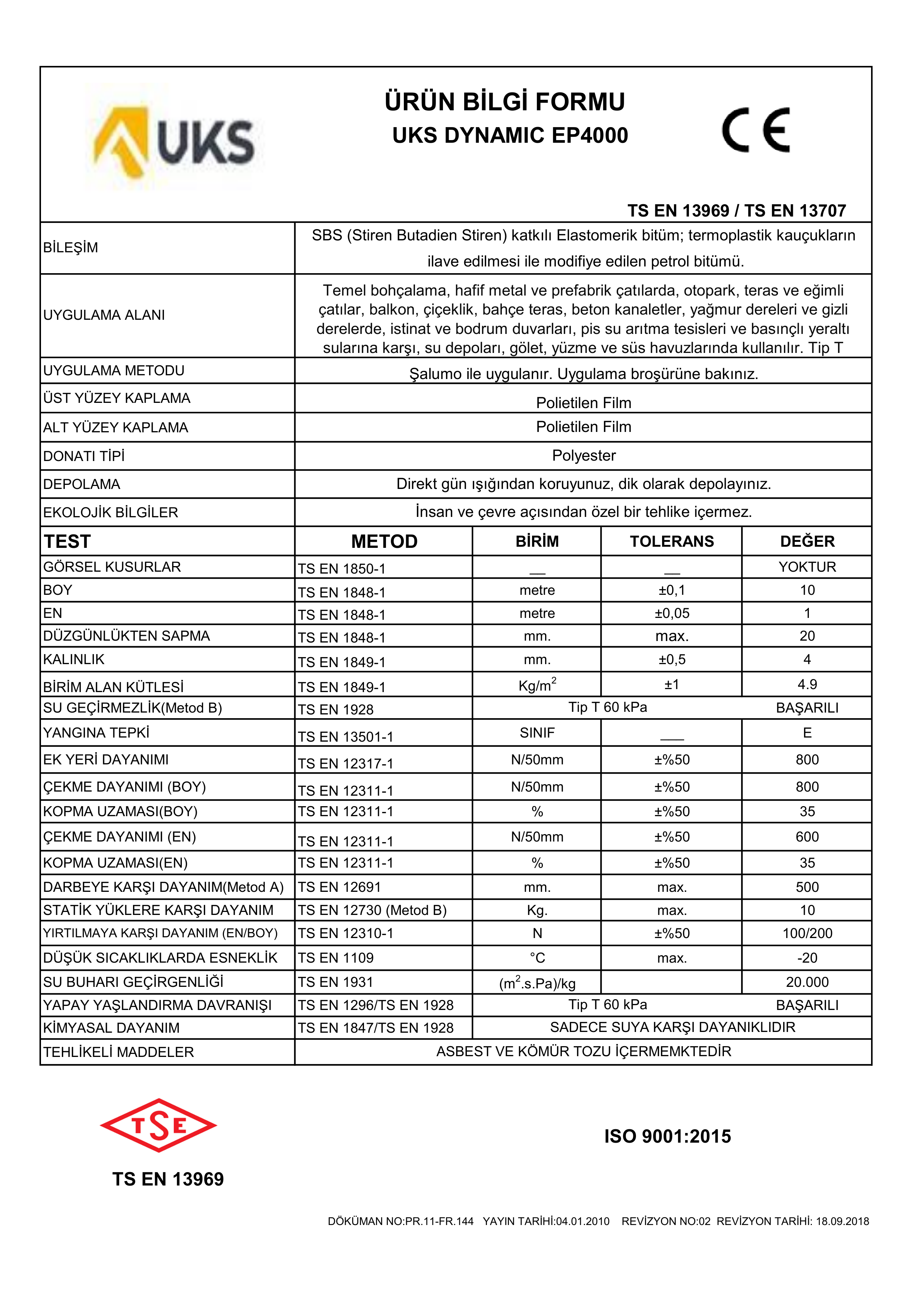 UKS DYNAMIC EP4000